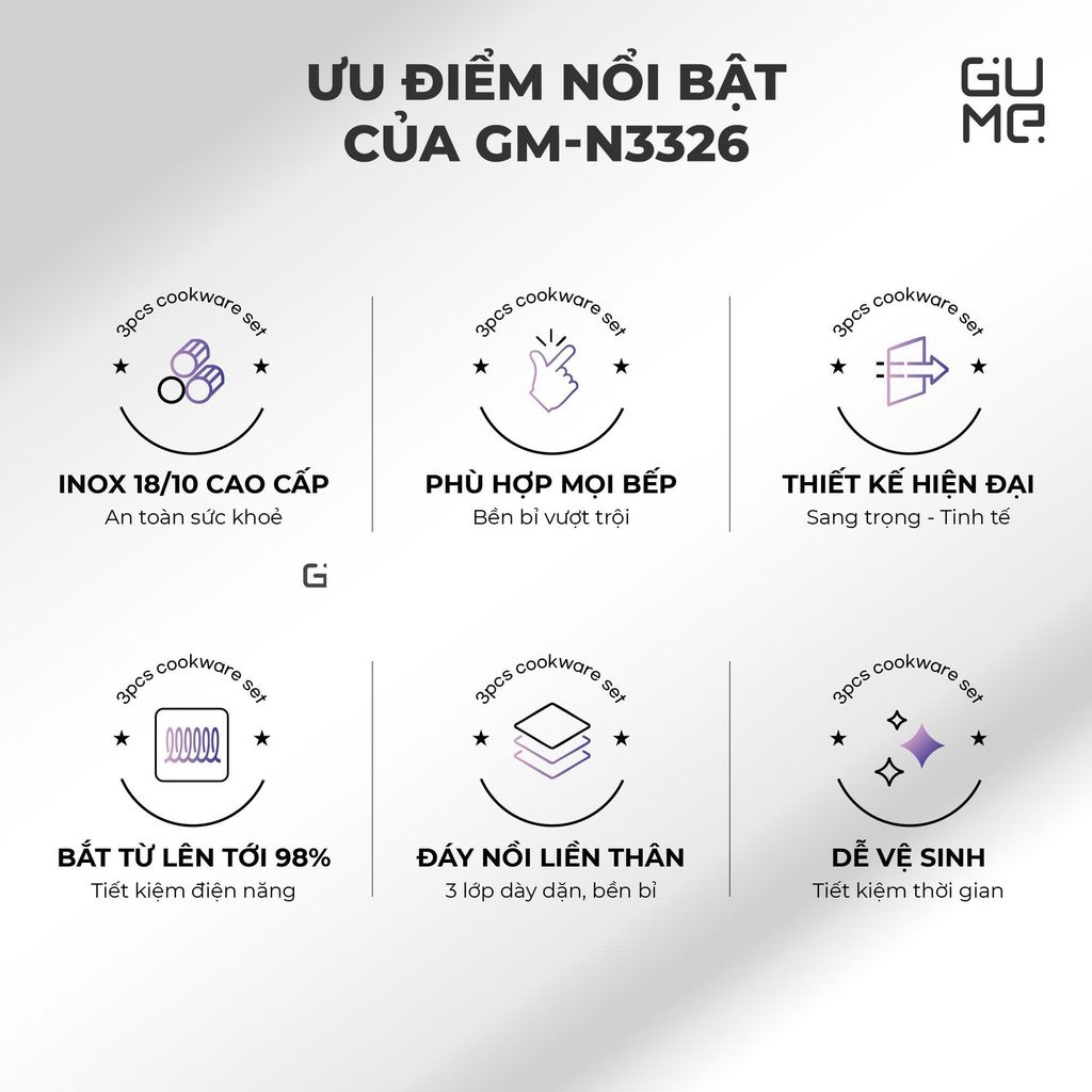 Bộ Nồi Lẩu Đa Năng Inox 18/10 Liền Khối Gume GM - N3326