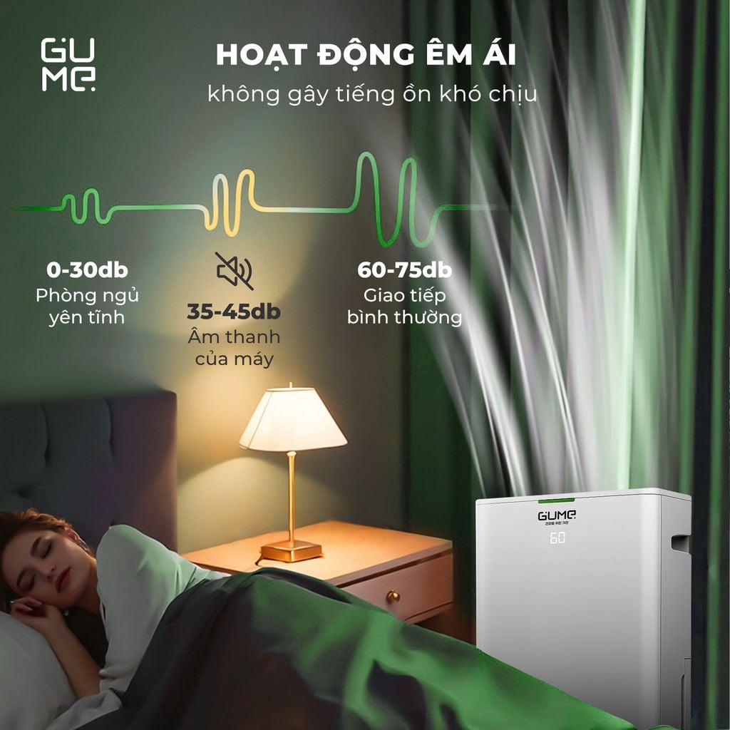 MÁY HÚT ẨM KÈM LỌC KHÔNG KHÍ GUME GM-D2