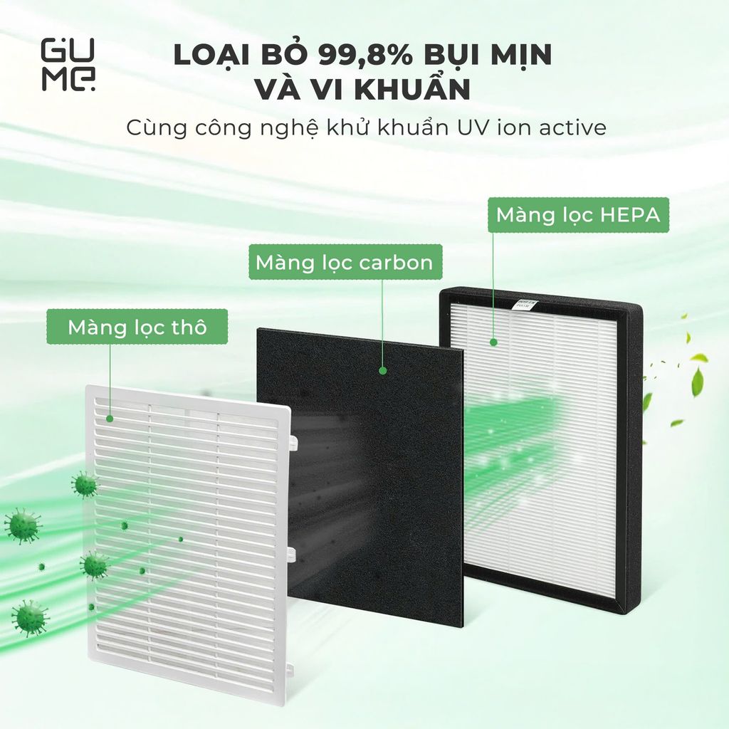 MÁY HÚT ẨM KÈM LỌC KHÔNG KHÍ GUME GM-D2