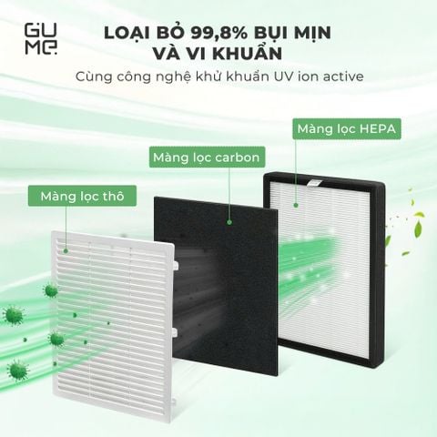  MÁY HÚT ẨM KÈM LỌC KHÔNG KHÍ GUME GM-D2 