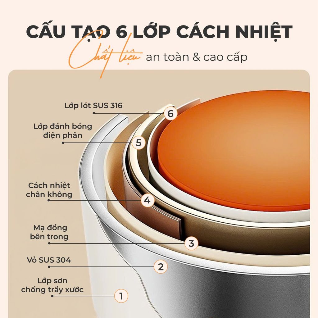 Bình ủ cháo giữ nhiệt inox 316 Gume GM-F188