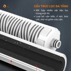 Lõi Lọc Nước Thô Chống Đóng Cặn FSA-C1 | Water Filter Cartridge