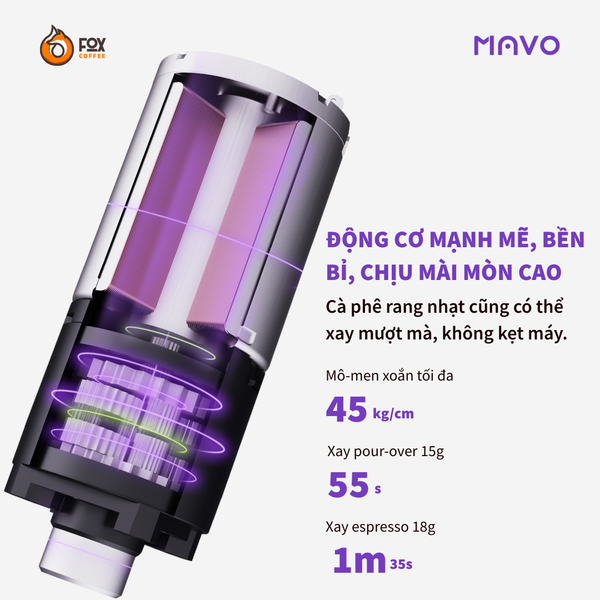 Máy Xay Cà Phê Cầm Tay MAVO Aurora Bằng Điện | Electric Hand Coffee Grinder