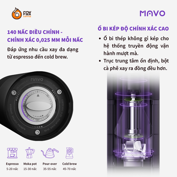 Máy Xay Cà Phê Cầm Tay MAVO Aurora Bằng Điện | Electric Hand Coffee Grinder