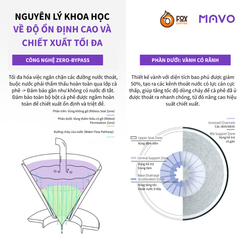 Phễu Pha Cà Phê Pour Over Bằng Nhựa Cao Cấp HYTRAC | MAVO COFFEE DRIPPER