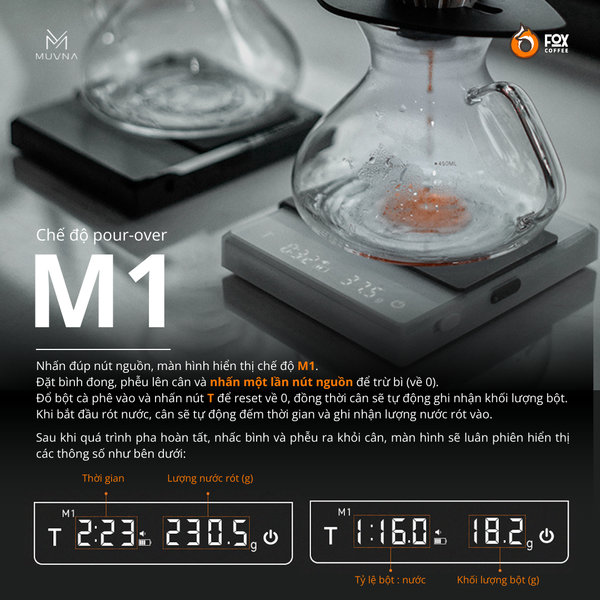 Cân Điện Tử Thông Minh Psyche Pha Cà Phê MUVNA | PSYCHE MINI COFFEE SCALE