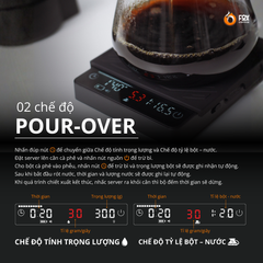 Cân Cà Phê Thông Minh ATLAS | Fox Coffee Precision Coffee Scale