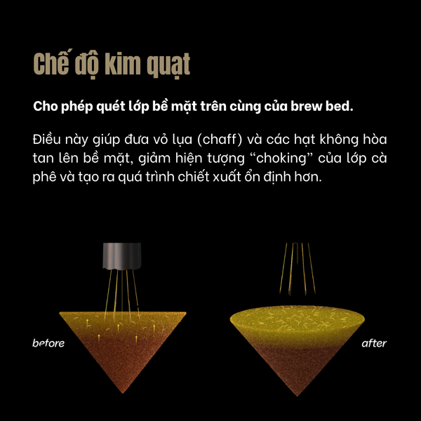 Dụng Cụ Phân Phối Bột Cà Phê Bloom | Nucleus Coffee Tools WDT