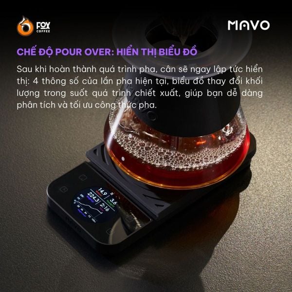 Cân Điện Tử Thông Minh Pha Cà Phê Lumicurve | MAVO Coffee Precision Scale