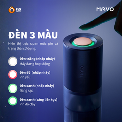Máy Xay Cà Phê Cầm Tay MAVO Aurora Bằng Điện | Electric Hand Coffee Grinder