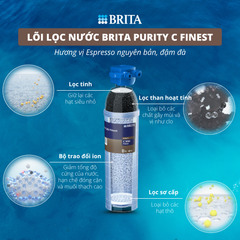 Lõi Lọc Nước BRITA PURITY C Finest | Professional Water Filter Solution