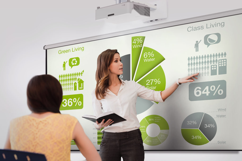 Máy chiếu OPTOMA Wave 320UK