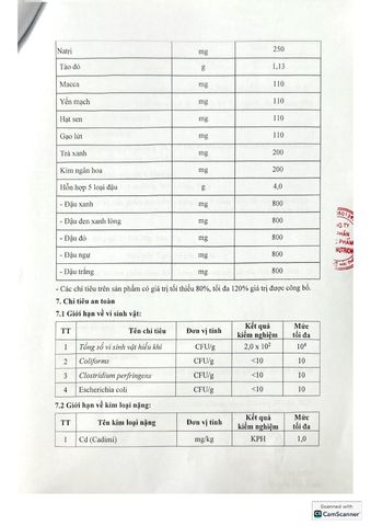  Aquamin Gold - True Nutrition 