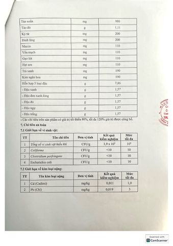  Neuro Nutri Boost-True Nutrition 