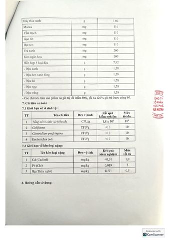  VIGOR PLANT BASED- True Nutrition 