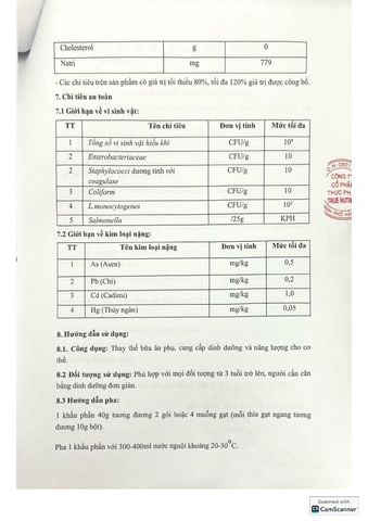  Optimeal - True Nutrition 