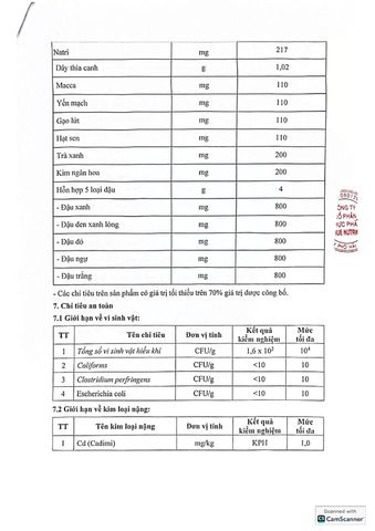  Thực phẩm Canxi Gold - True Nutrition 
