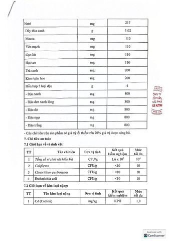  Thực phẩm Canxi Gold - True Nutrition 