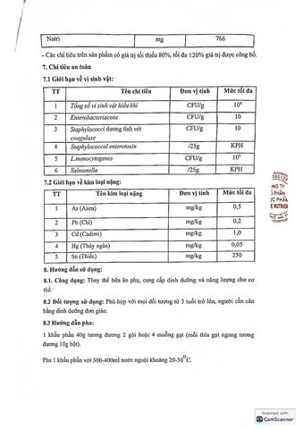  Optimeal Matcha- True Nutrition 