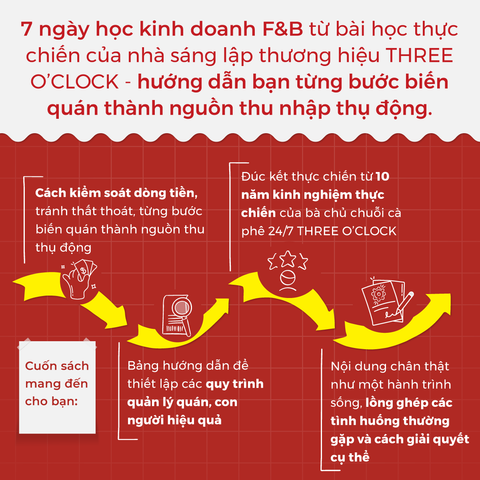  Sách - 7 Ngày Học Kinh Doanh F&B - Để Bạn Làm ĐÚNG Mọi Thứ Ngay Từ Đầu 