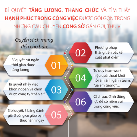  Ai Tăng Lương Cho Bạn? 3 Bí Quyết Đơn Giản Để Thăng Tiến Và Hạnh Phúc Trong Công Việc 