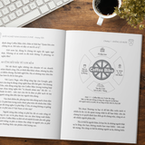  Combo Thực Chiến F&B 