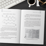  Combo Làm Marketing Thực Chiến 