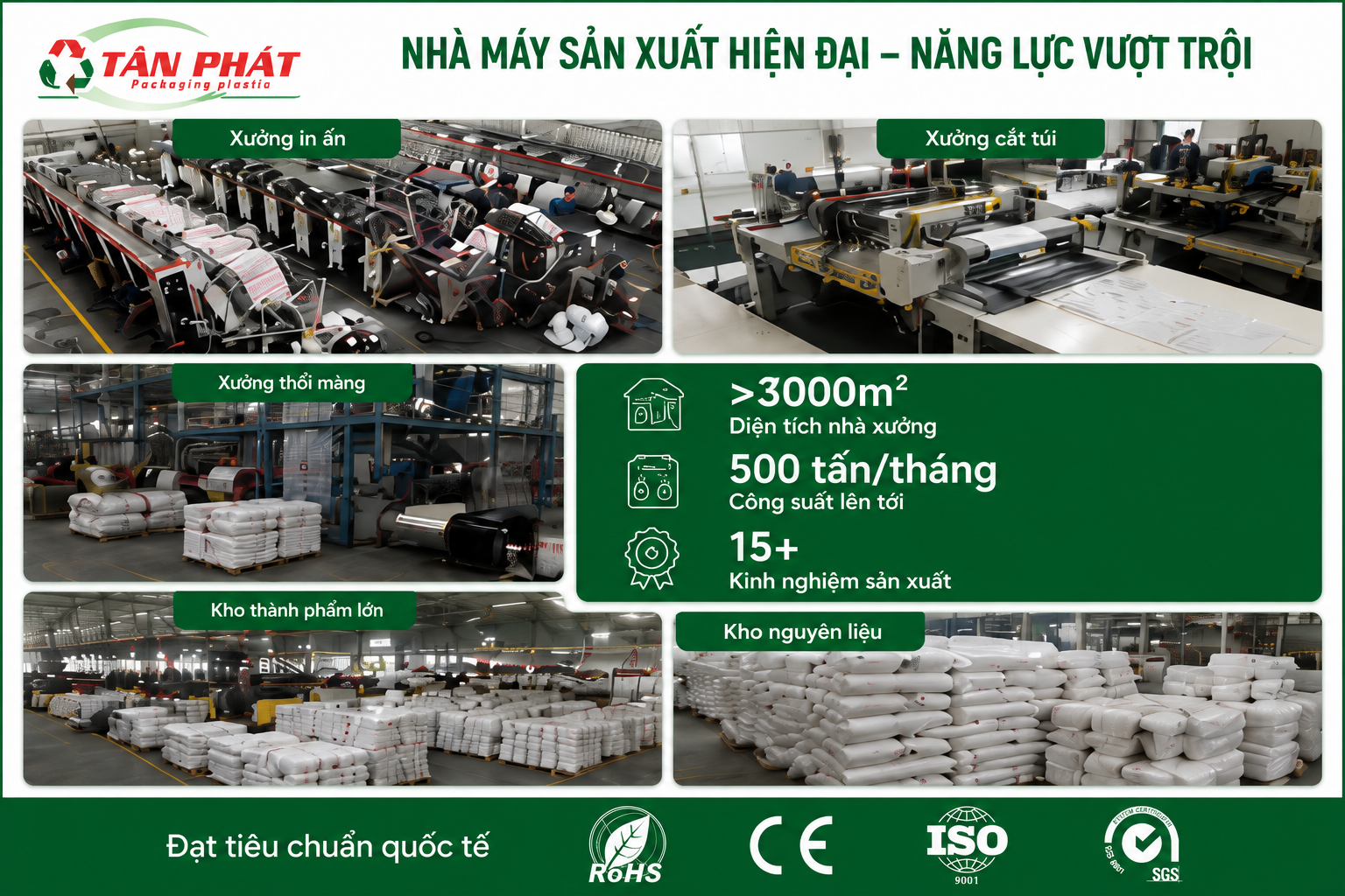 Nhà máy Nhựa Tân Phát Hưng Yên — cung ứng cuộn đóng gói cho Hải Dương, Thái Nguyên, Bắc Giang