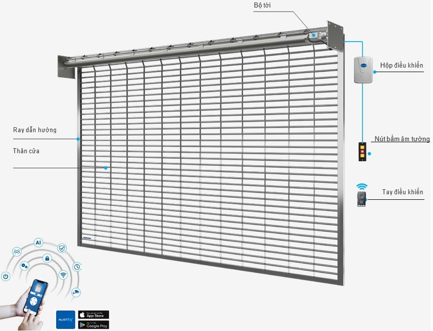  Cửa cuốn khớp thoáng 
