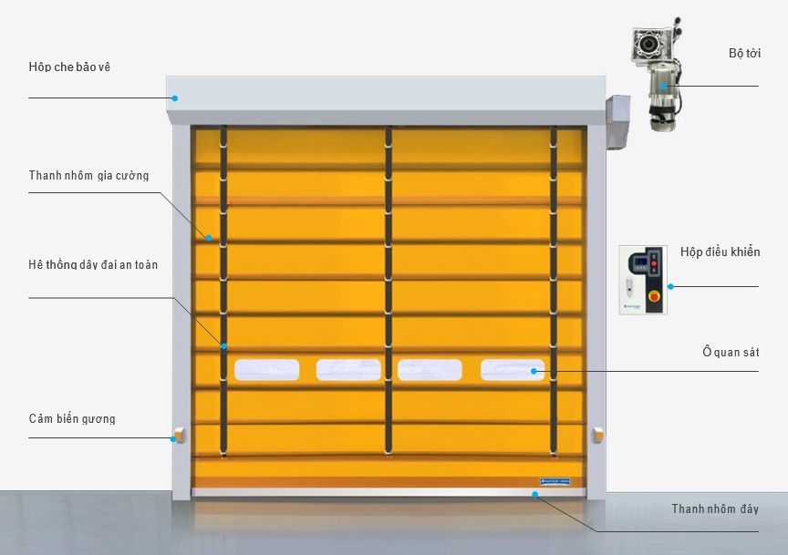  Cửa cuốn tốc độ cao Xếp lớp 