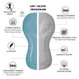  Trisuit Nữ | Zoot Sportst Women's Ltd Tri Slvs Fz Racesuit - Elements 