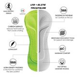  Trisuit Nam | Zoot Sports Men's Elite Tri Aero Fz Racesuit - Chromoflow 