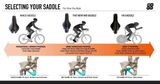  Yên xe đạp | Wove Mags Metal Road+Gravel Saddle 
