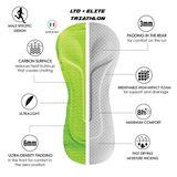  Trisuit Nam | Zoot Sports Men's Ltd Tri Aero Fz Racesuit - Cadence 