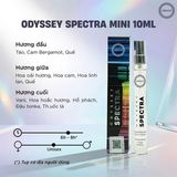  Armaf Odyssey Spectra Rainbow Edition EDP 100ml - 100ml 