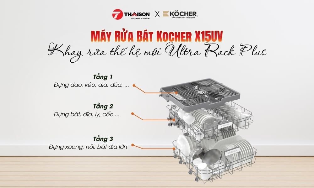 Máy Rửa Bát Kocher X15UV