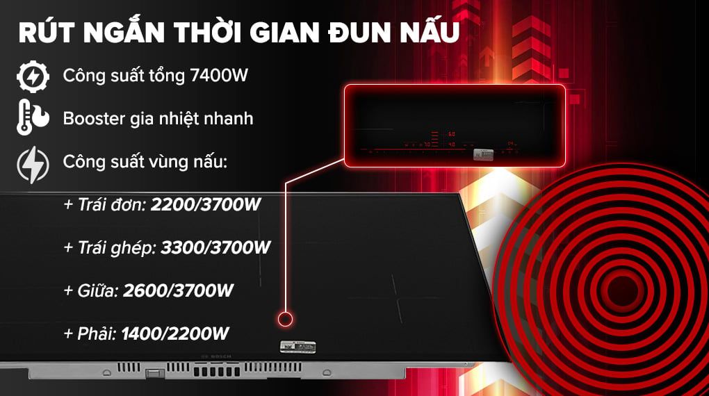 Bếp từ Bosch PXE875DC1E 4 vùng nấu