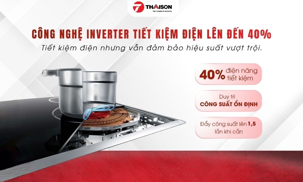 Bếp từ Mifa VA05N 2 vùng nấu, công suất 5600W