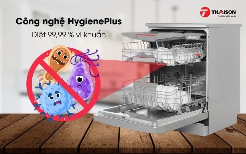 Máy rửa bát Bosch SMS6ZCI00P mới 2025