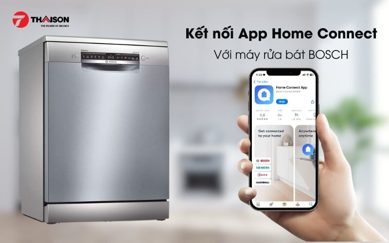 Máy rửa bát Bosch SMV6ECX51E ra đời 2025