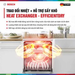 Máy rửa bát Bosch SMV6ECX51E ra đời 2025