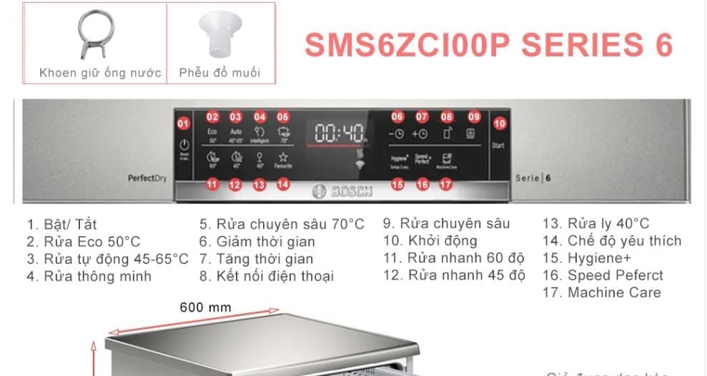 Máy rửa bát Bosch SMS6ZCI00P mới 2025
