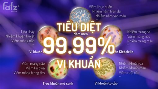 Máy Tiệt Trùng Fatz Baby UV King 2