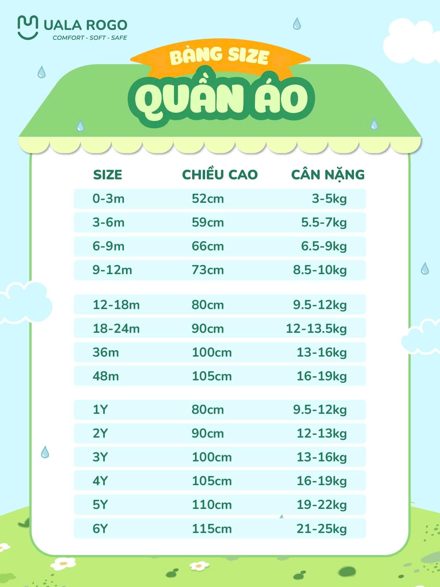 Bộ Cộc Uala UR505