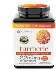 Viên Uống Tinh Chất Nghệ YOUTHEORY Turmeric 2,250mg