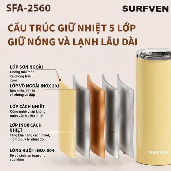 Cốc giữ nhiệt SURFVEN SFA-2560 600ml