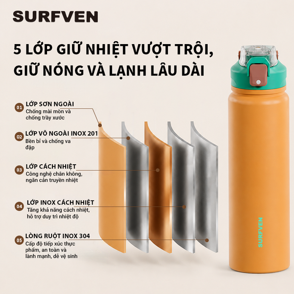Bình giữ nhiệt SURFVEN SFD-2480 800ML