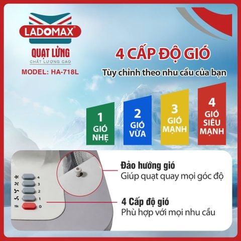 Quạt lửng 100W Ladomax HA-718L