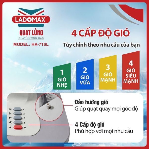 Quạt lửng 75W Ladomax HA-716L