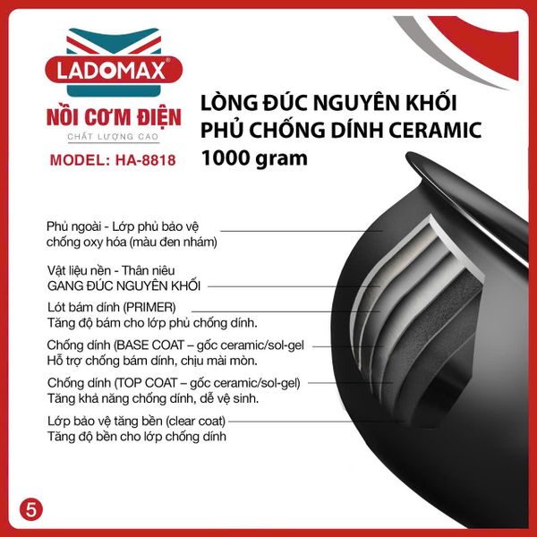 Nồi cơm điện xách tay 1.8L lòng gang Ladomax HA-8818GN